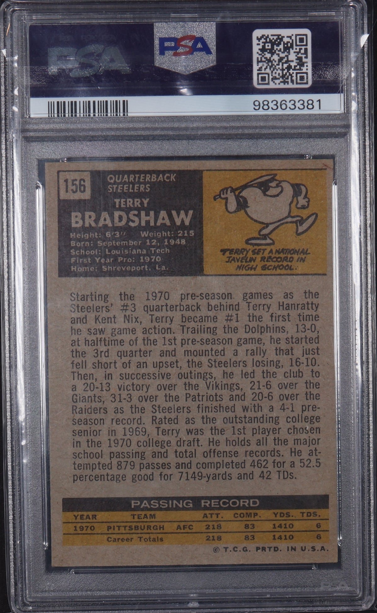 1971 Topps #156 Terry Bradshaw PSA 5