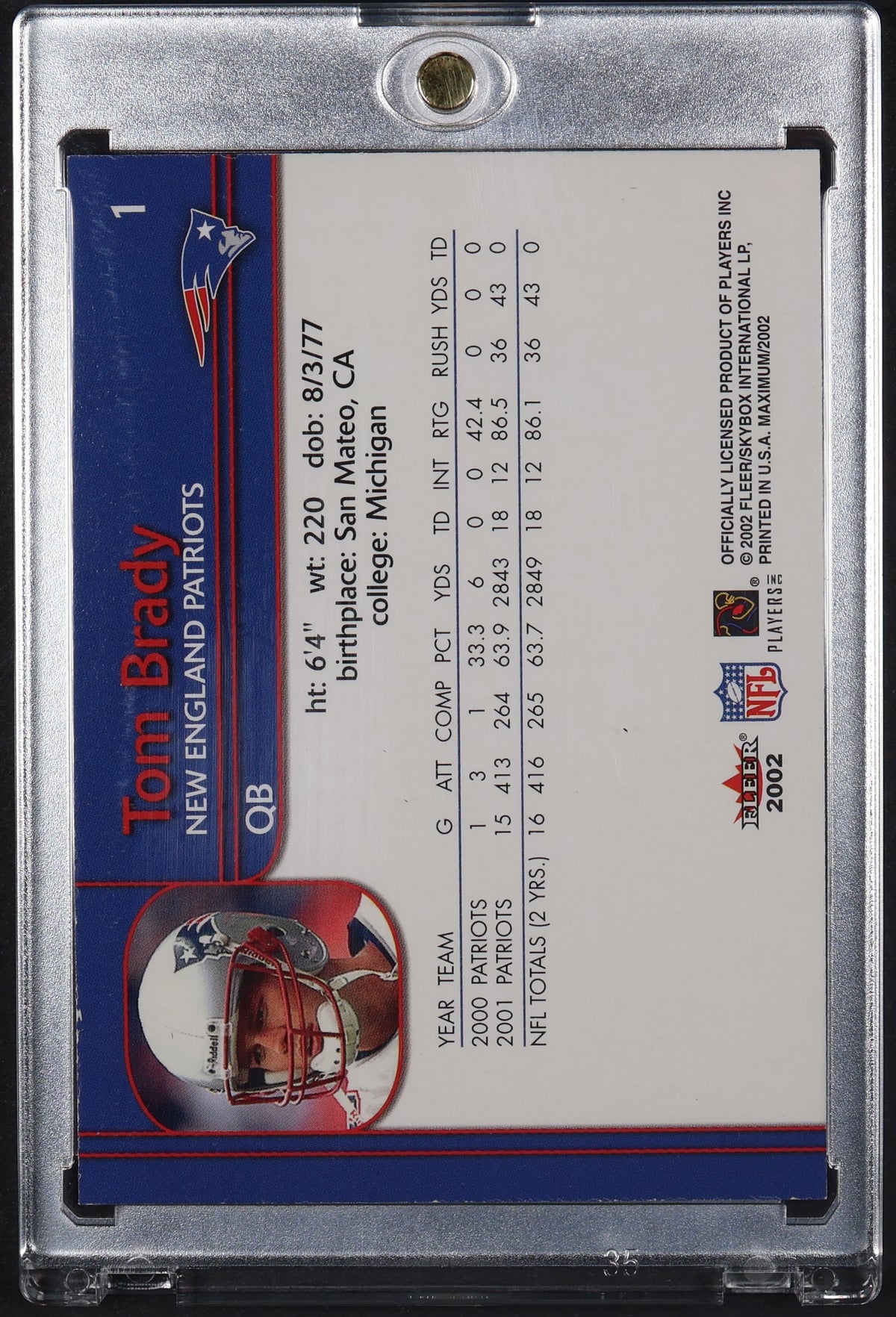2002 Fleer Maximum #1 Tom Brady Gold Variation #/250